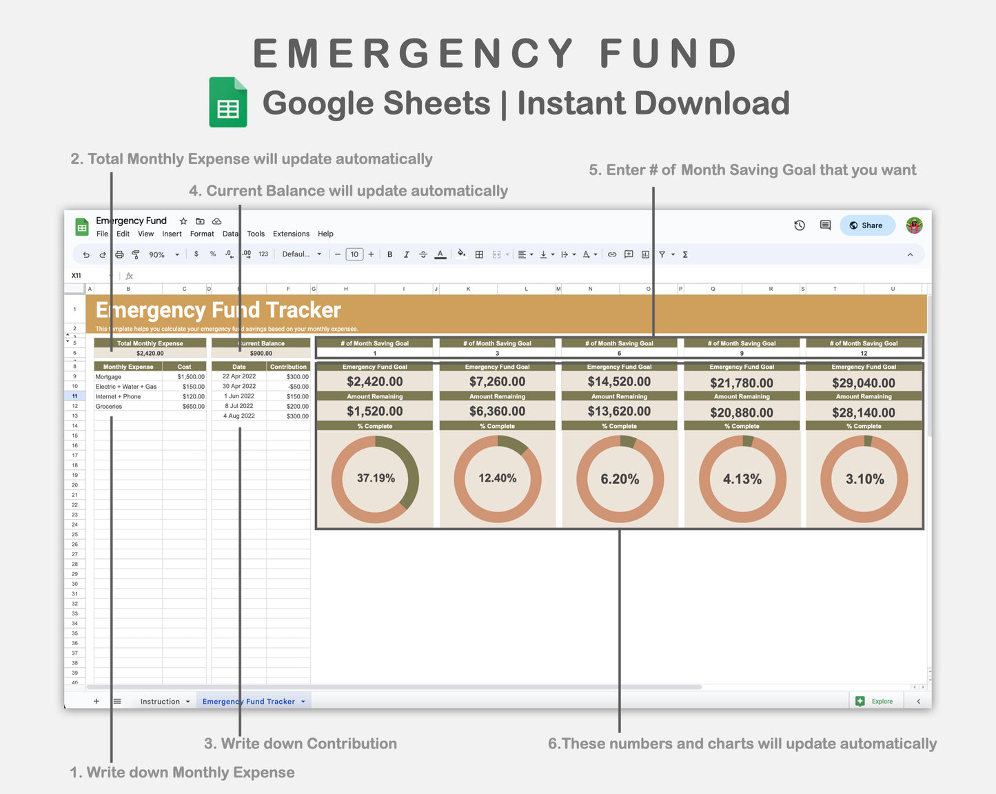 Google Sheets - Emergency Fund - Boho