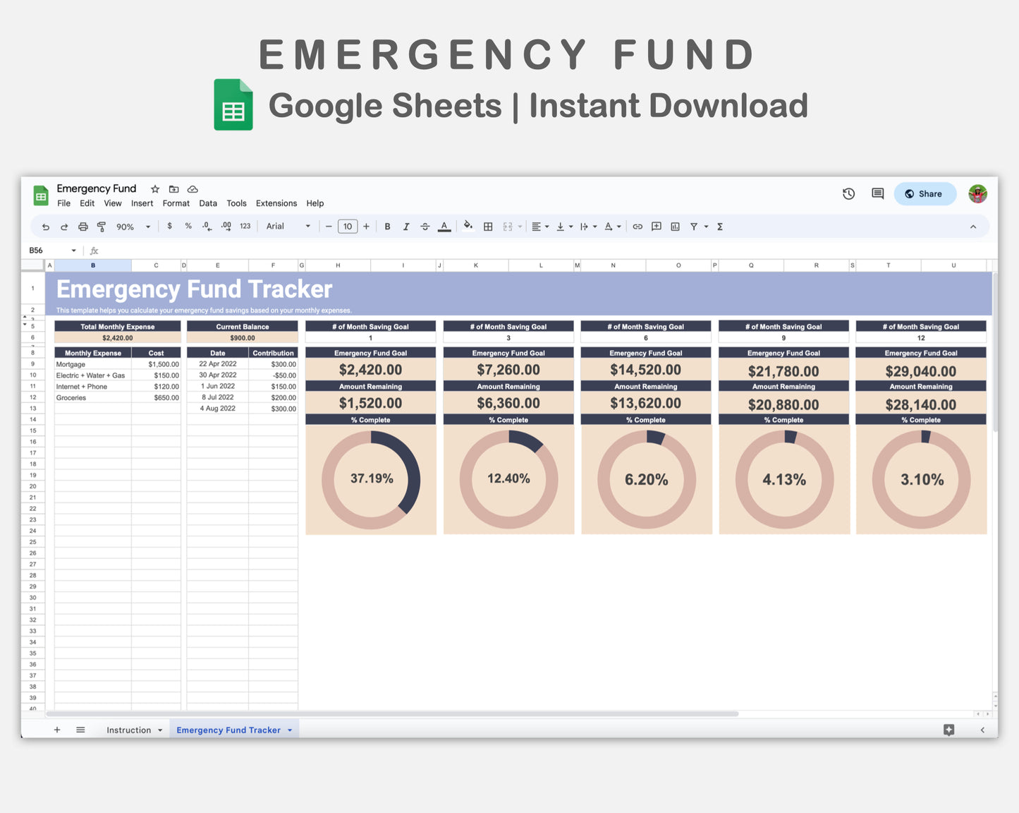 Google Sheets - Emergency Fund - Sweet