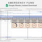 Google Sheets - Emergency Fund - Sweet