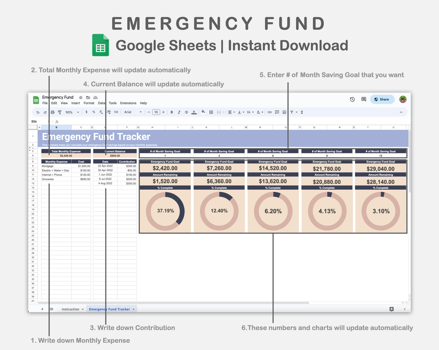 Google Sheets - Emergency Fund - Sweet