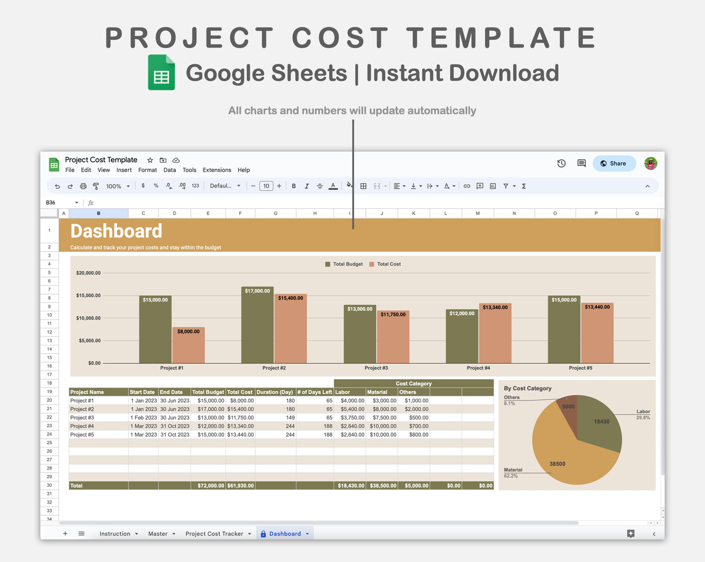 Google Sheets - Project Cost Template - Boho