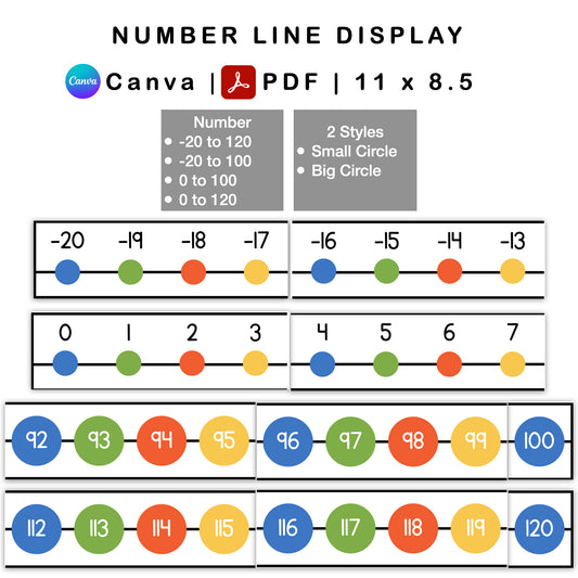 Number Line Display - Blue Transportation Theme | Editable