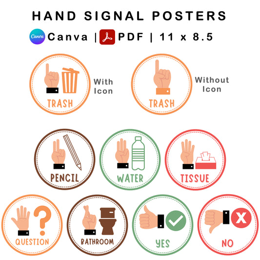 Hand Signal Posters - Pastel Dessert Theme | Editable