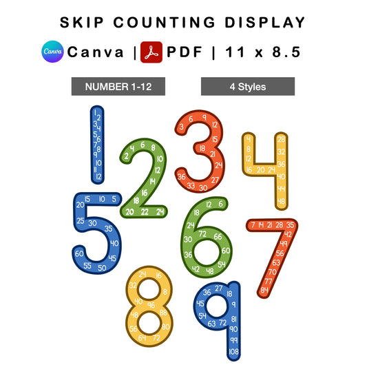 Skip Counting Display - Blue Transportation Theme | Editable