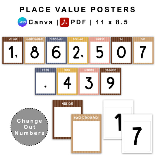 Place Value Posters - Brown Bakery Theme | Editable