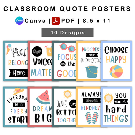 Classroom Quote Posters - Tropical Summer Theme | Editable