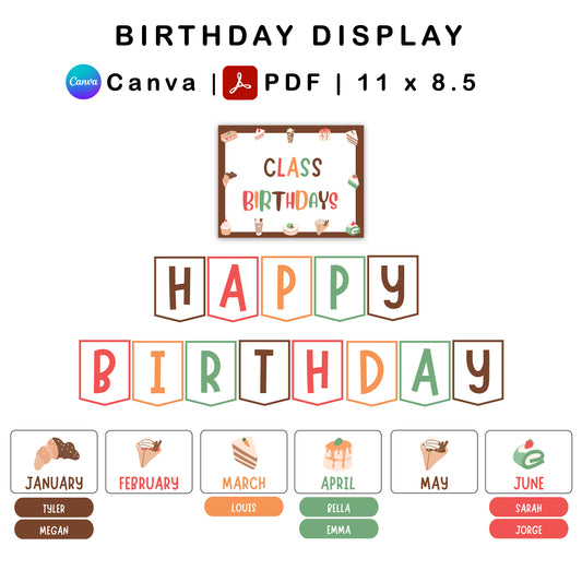 Birthday Display - Pastel Dessert Theme | Editable