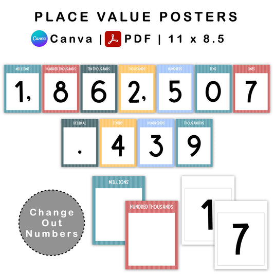 Place Value Posters - Tropical Summer Theme | Editable