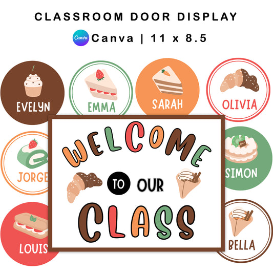 Classroom Door Display - Pastel Dessert Theme | Editable