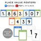 Place Value Posters - Blue Transportation Theme | Editable