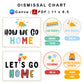 How We Go Home Dismissal Chart - Colorful Doodle Theme | Editable