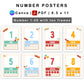 Number Posters - Colorful Doodle Theme | Editable