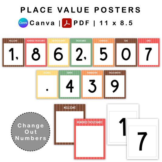 Place Value Posters - Pastel Dessert Theme | Editable