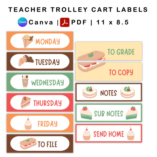 Teacher Trolley Cart Labels - Pastel Dessert Theme | Editable
