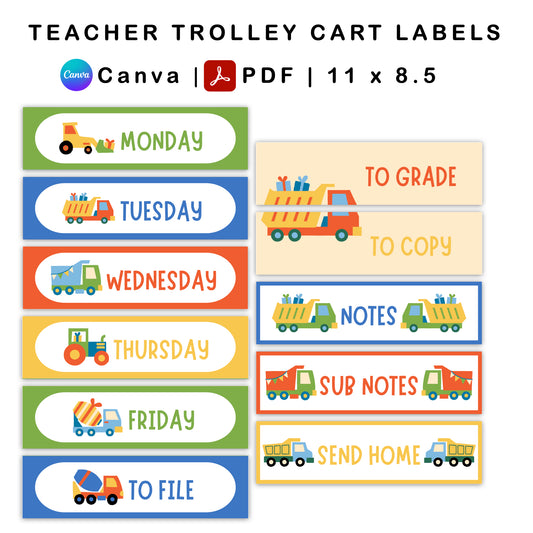 Teacher Trolley Cart Labels - Blue Transportation Theme | Editable