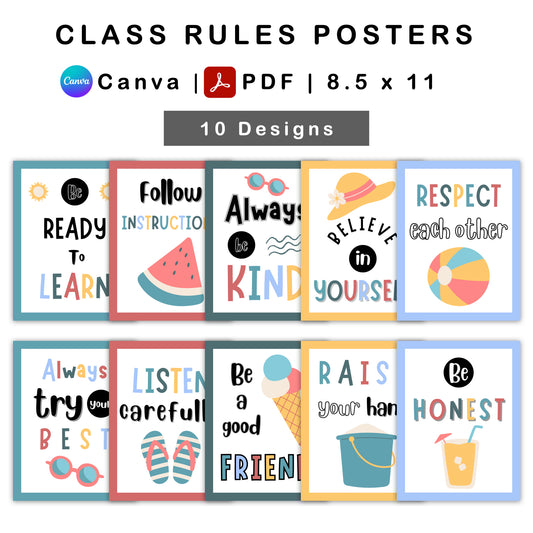 Classroom Rules Posters - Tropical Summer Theme | Editable