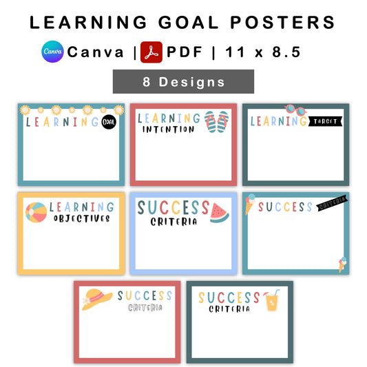Learning Goal Posters - Tropical Summer Theme | Editable