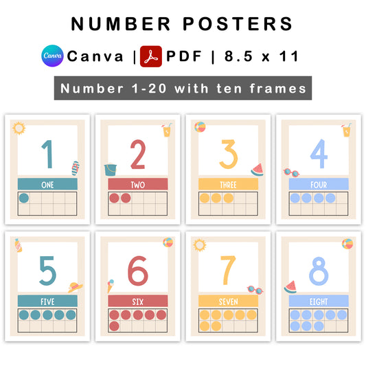 Number Posters - Tropical Summer Theme | Editable