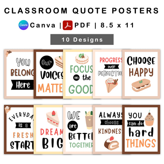 Classroom Quote Posters - Pastel Dessert Theme | Editable