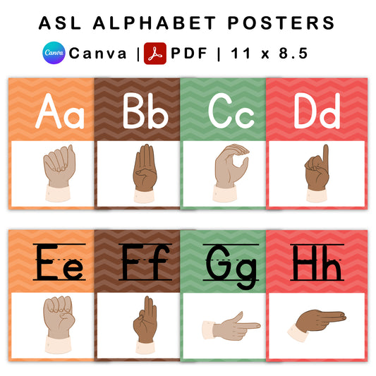 Classroom ASL Alphabet Posters - Pastel Dessert Theme | Editable