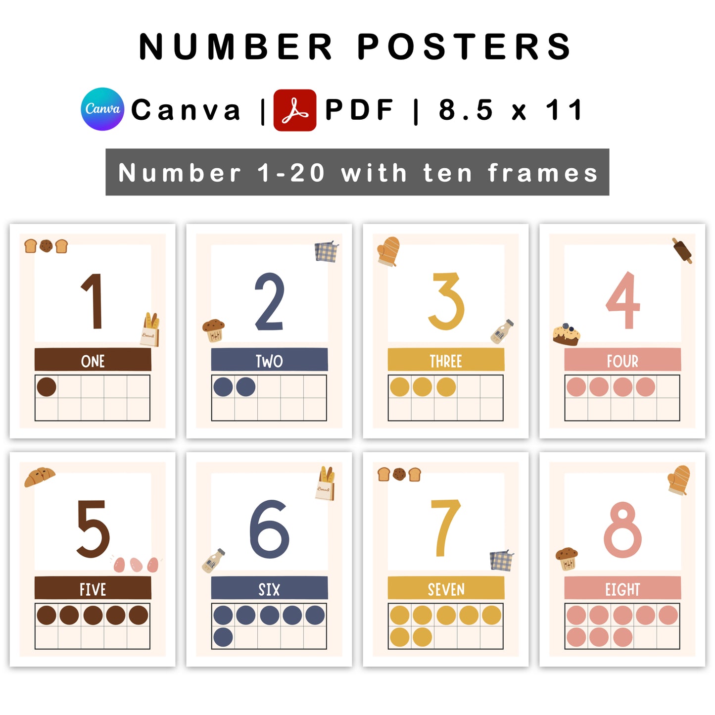 Number Posters - Brown Bakery Theme | Editable