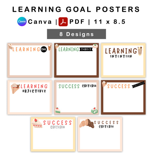 Learning Goal Posters - Pastel Dessert Theme | Editable