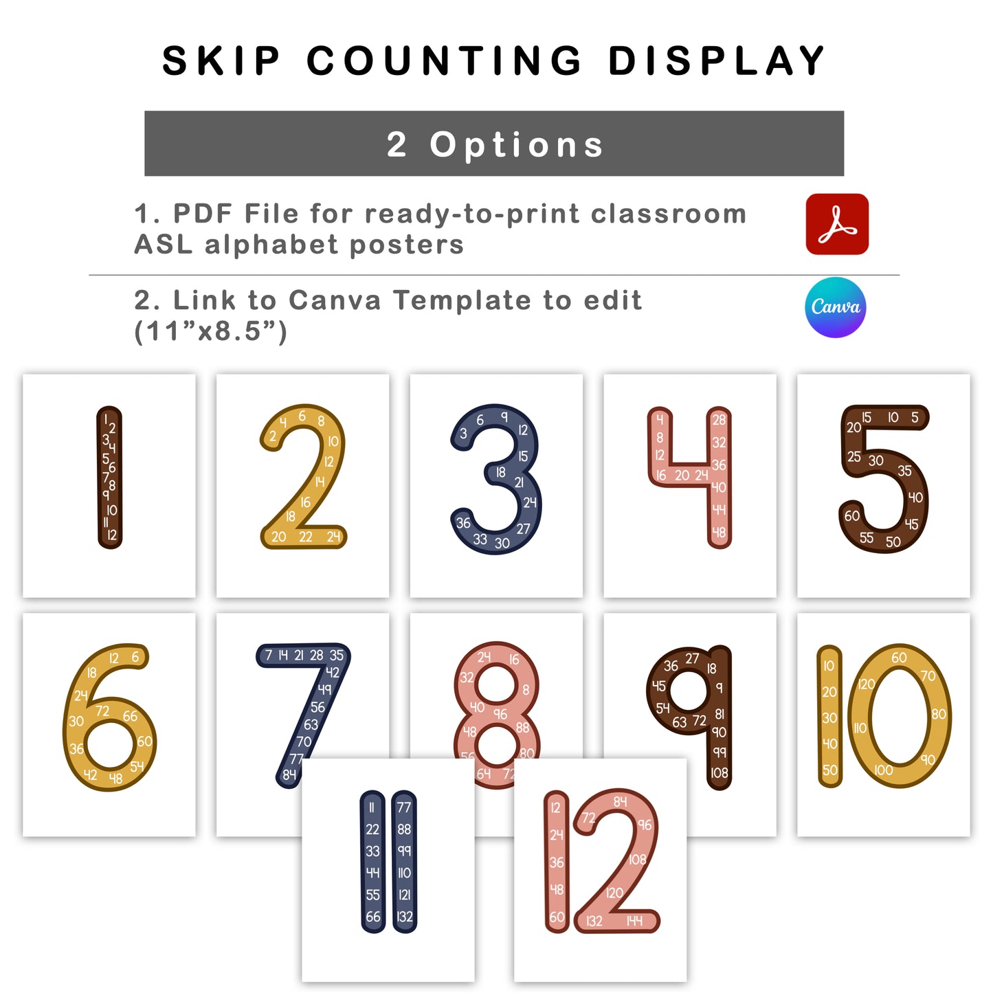 Skip Counting Display - Brown Bakery Theme | Editable