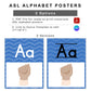 Classroom ASL Alphabet Posters - Blue Transportation Theme | Editable
