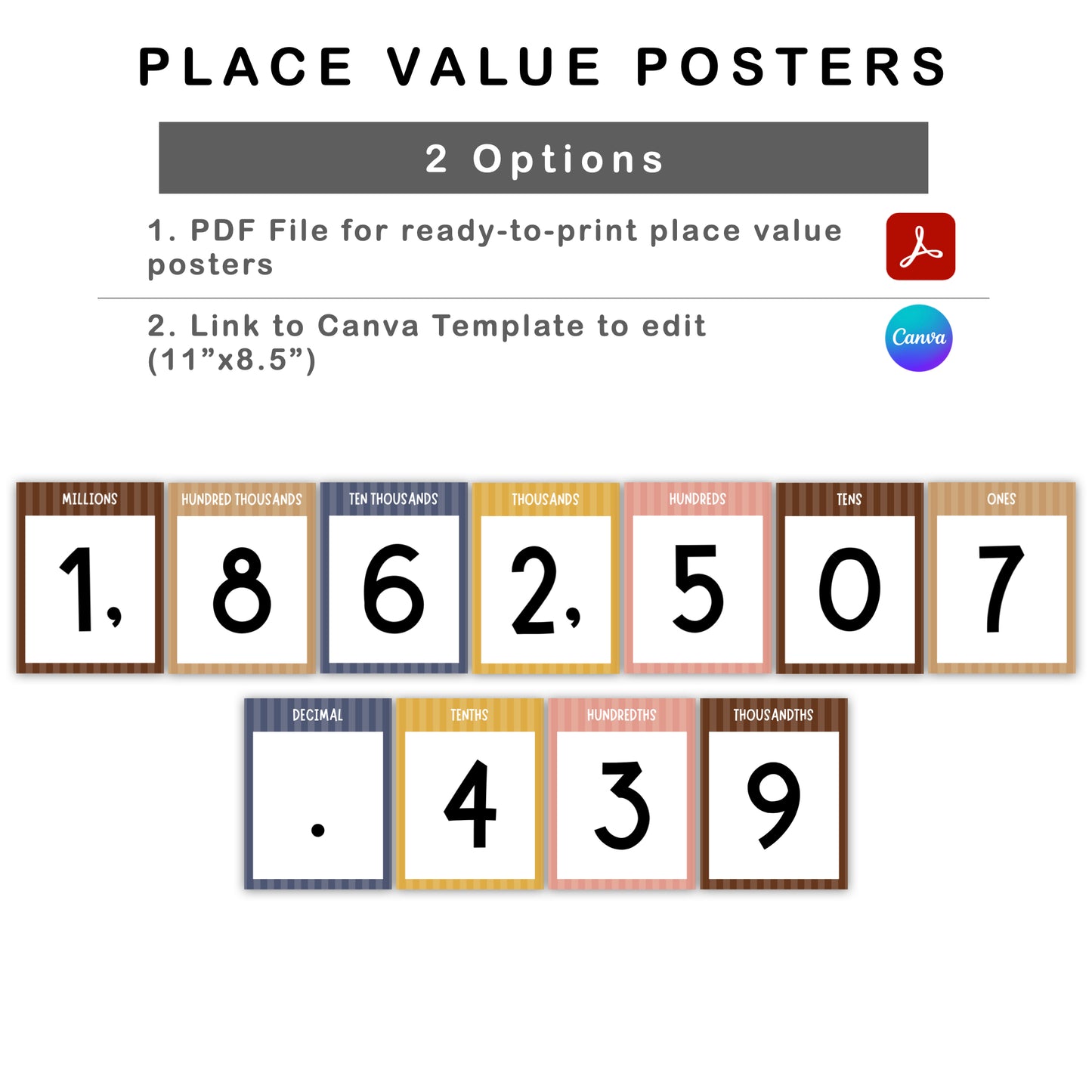 Place Value Posters - Brown Bakery Theme | Editable