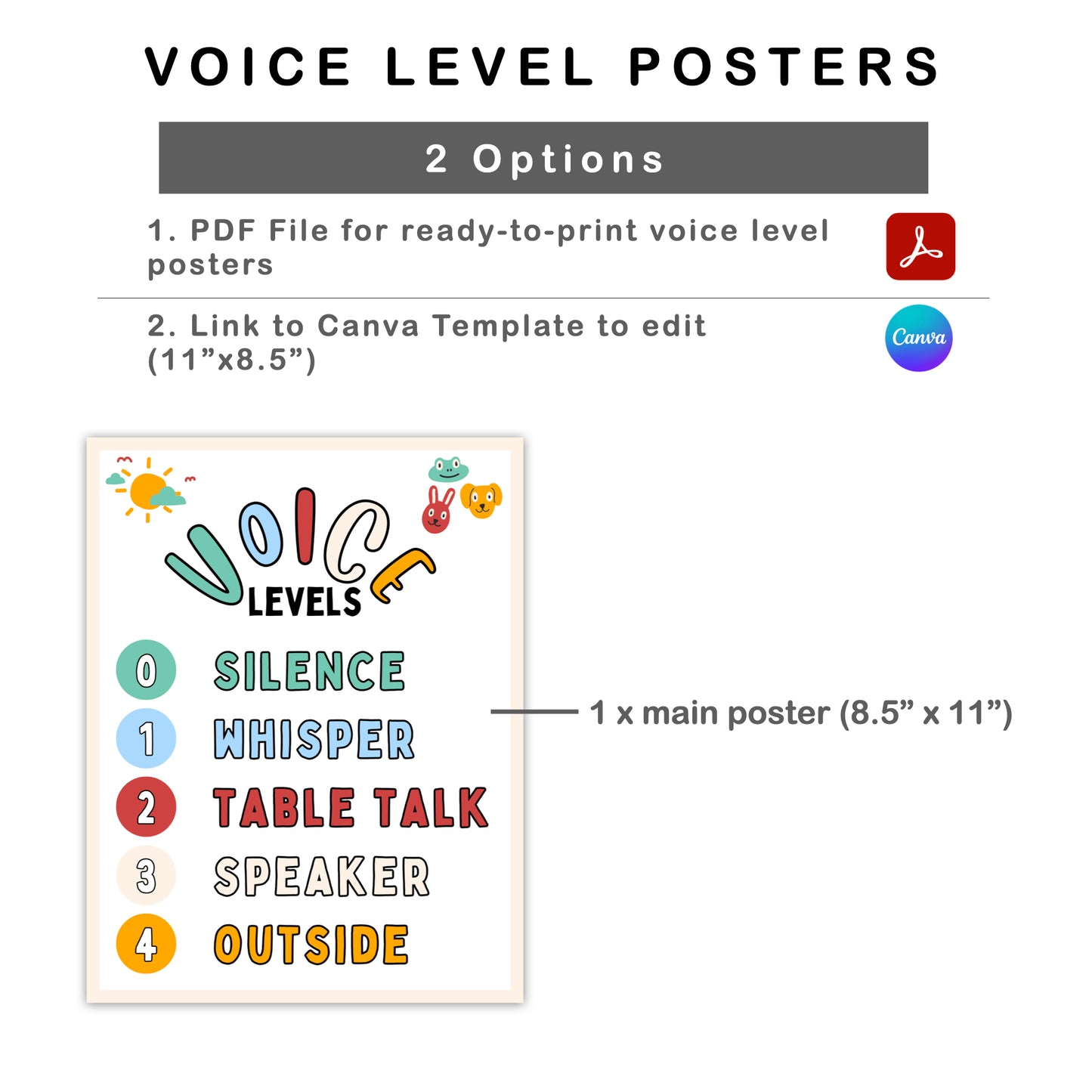 Voice Level Classroom Posters - Colorful Doodle Theme | Editable