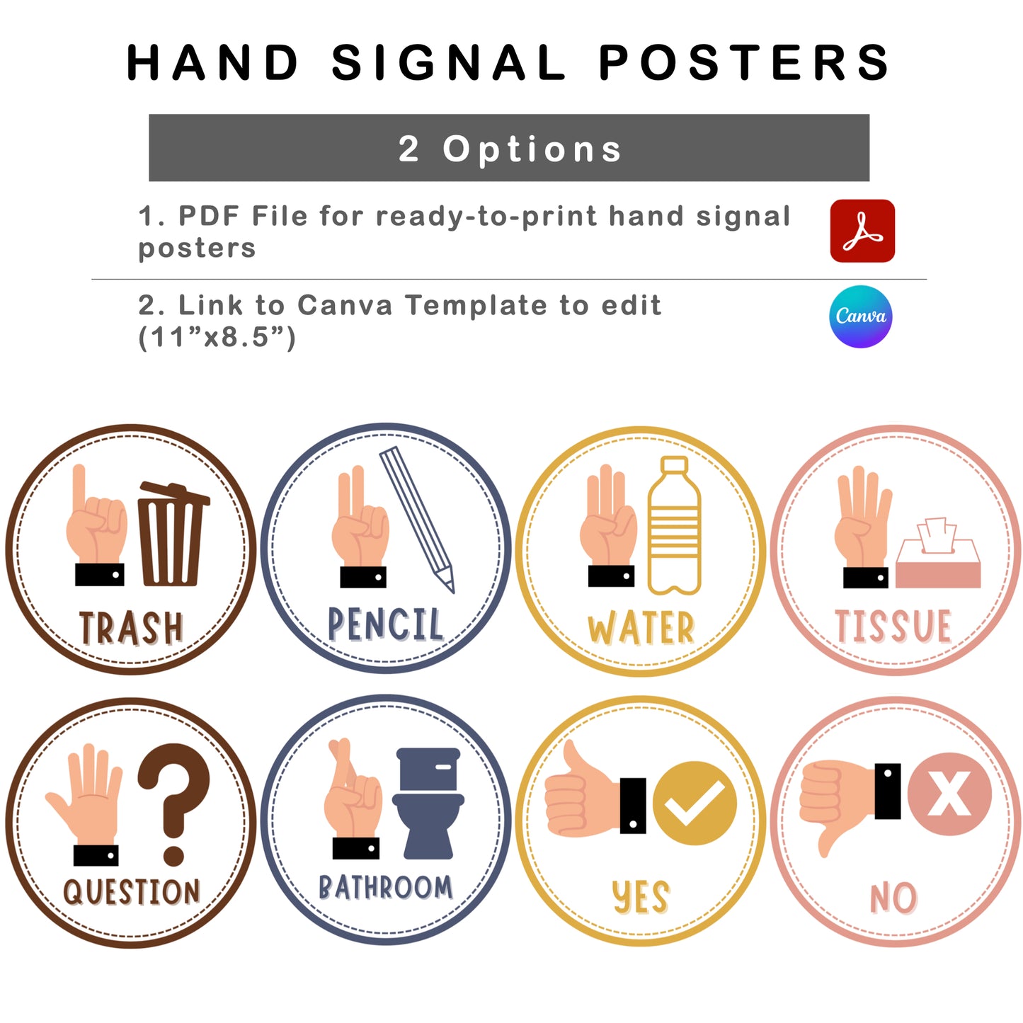 Hand Signal Posters - Brown Bakery Theme | Editable