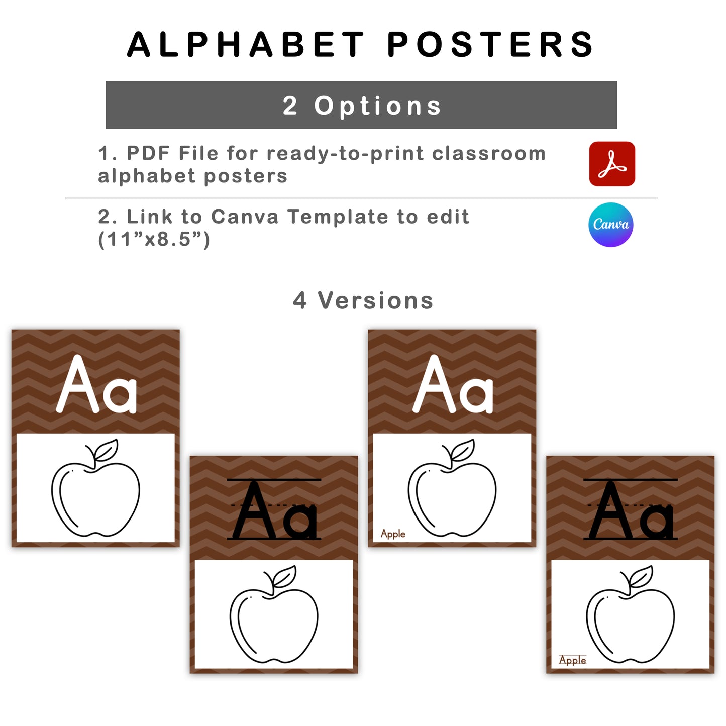 Classroom Alphabet Posters - Brown Bakery Theme | Editable