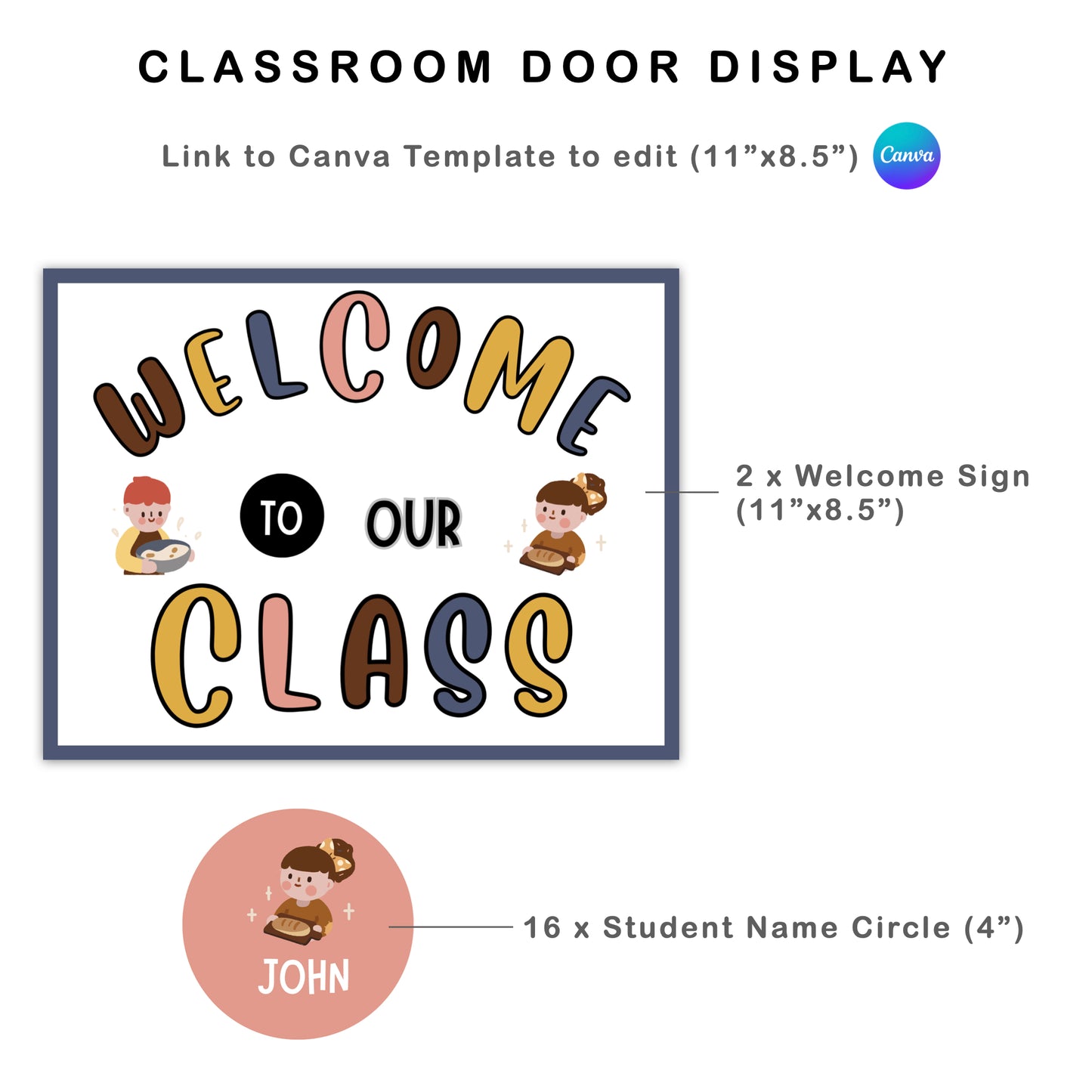 Classroom Door Display - Brown Bakery Theme | Editable