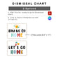 How We Go Home Dismissal Chart - Colorful Doodle Theme | Editable