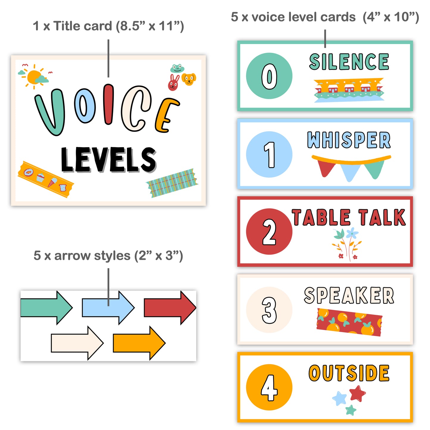 Voice Level Classroom Posters - Colorful Doodle Theme | Editable