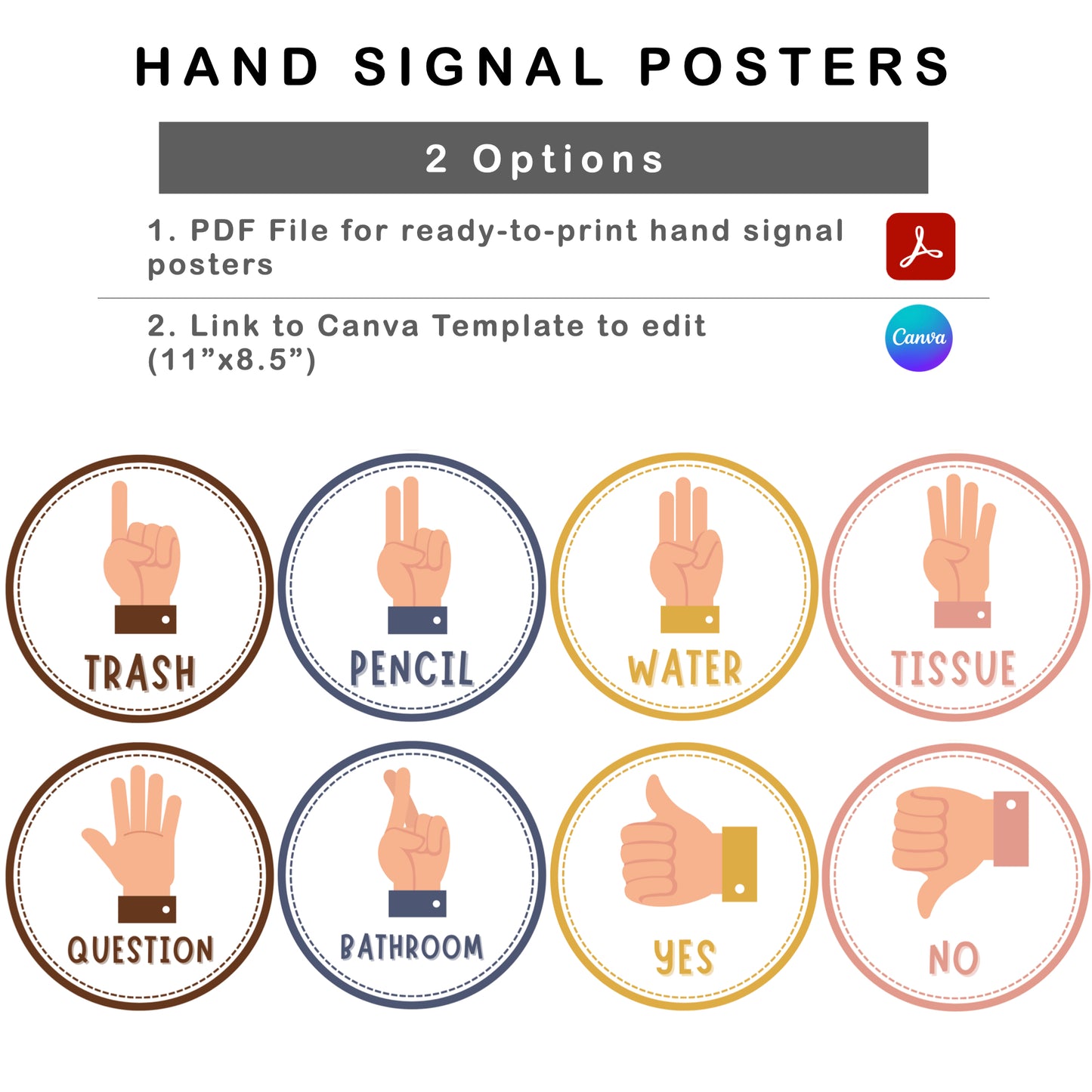 Hand Signal Posters - Brown Bakery Theme | Editable