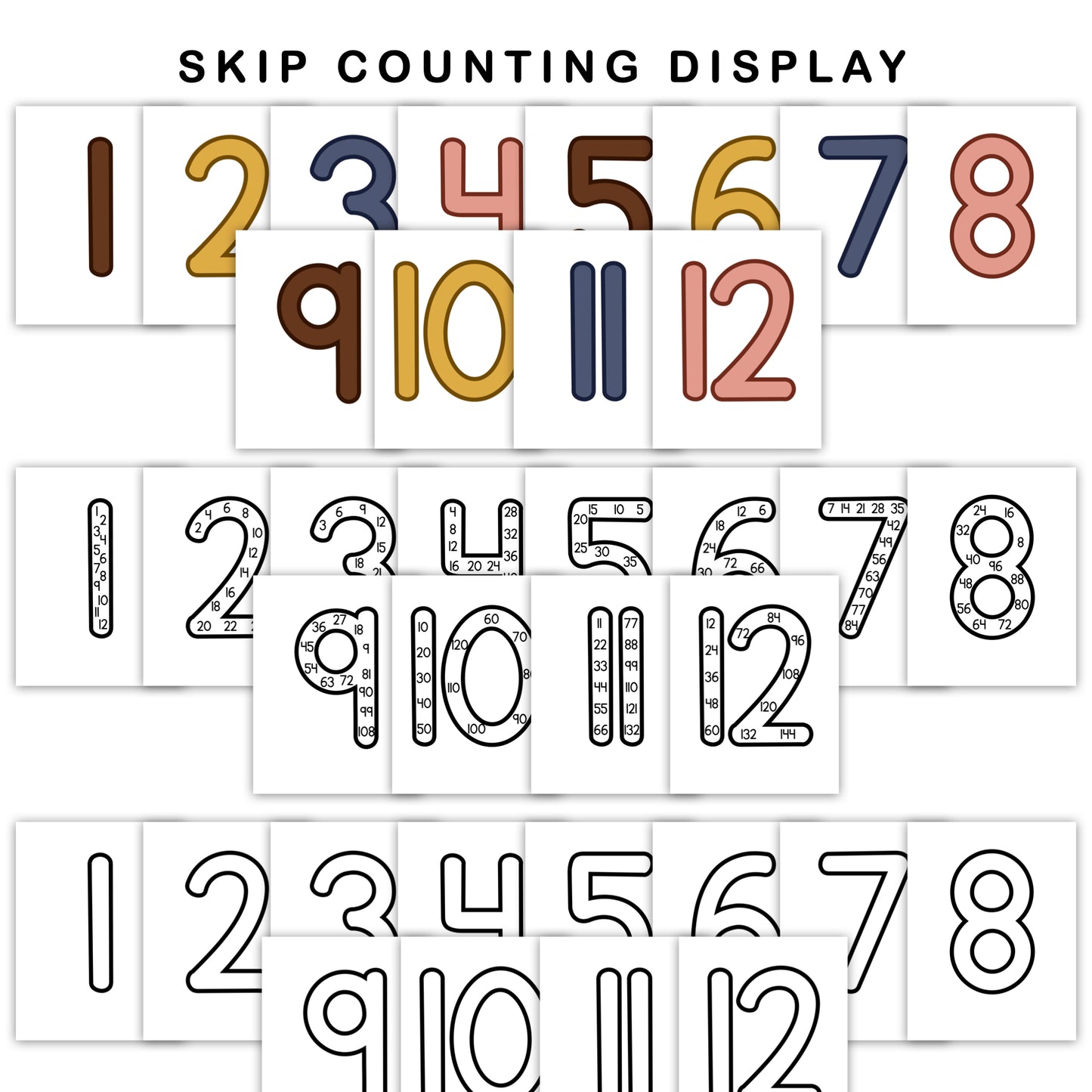 Skip Counting Display - Brown Bakery Theme | Editable