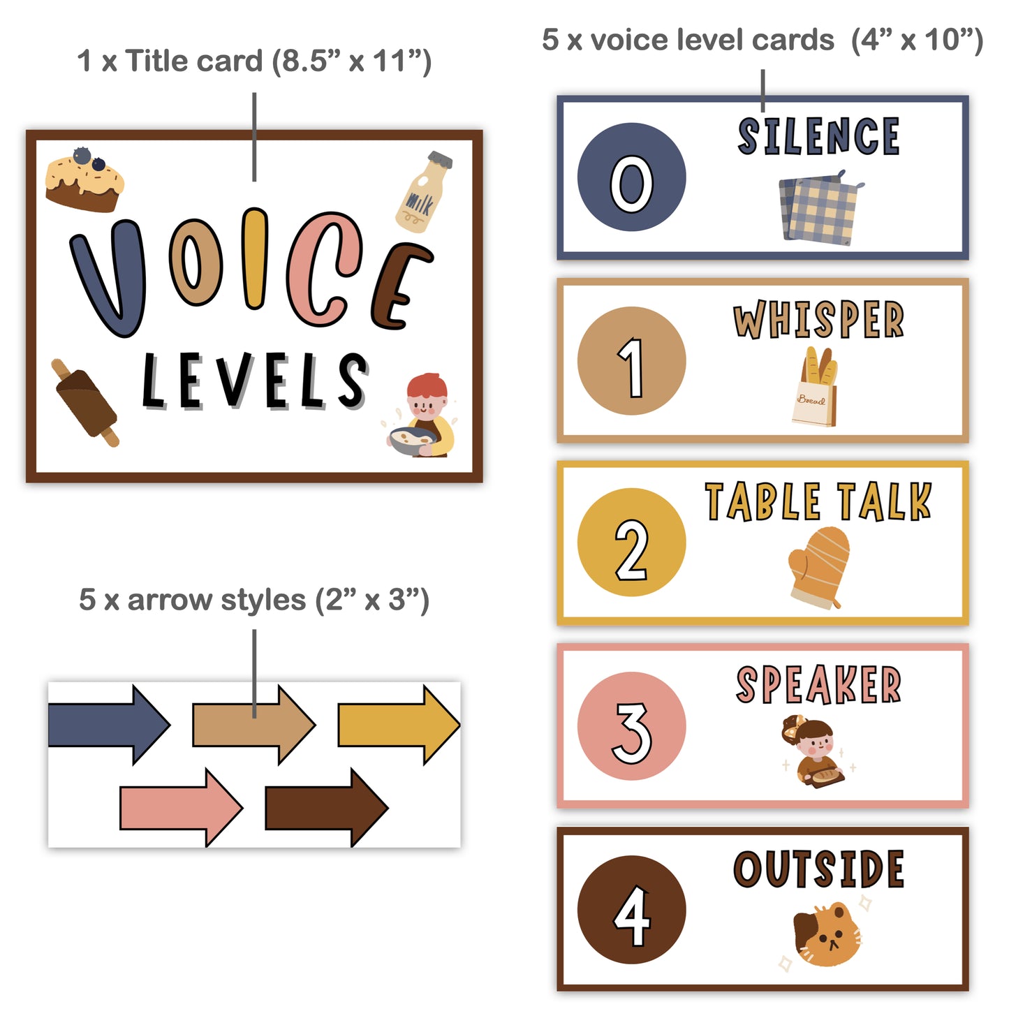 Voice Level Classroom Posters - Brown Bakery Theme | Editable