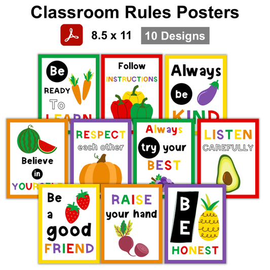 Classroom Rules Posters - Healthy Eating