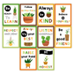 Classroom Rules Posters - Indoor Plants