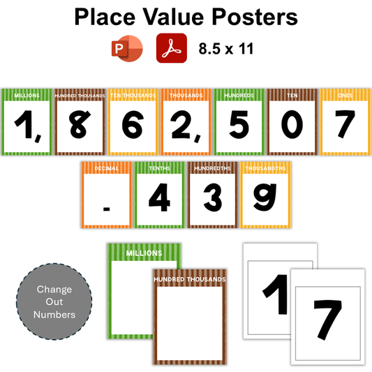 Place Value Posters - Indoor Plants | Editable