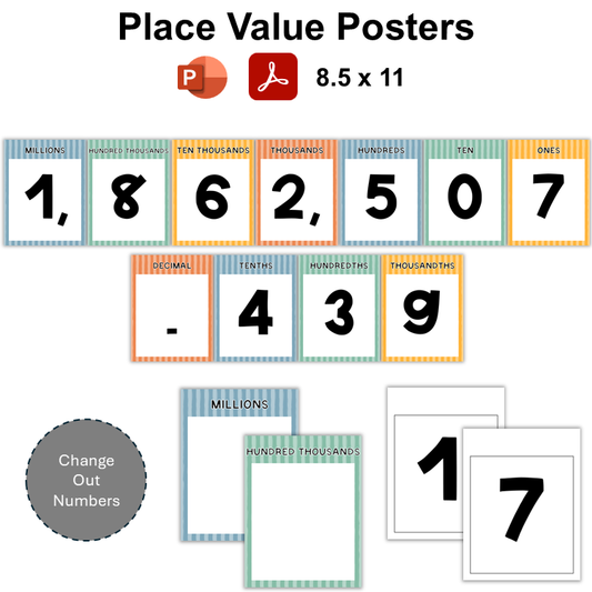 Place Value Posters - Happy Easter | Editable