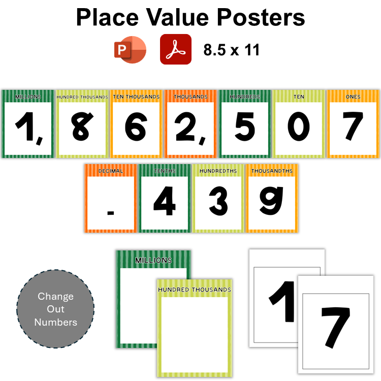 Place Value Posters - St. Patrick's Day | Editable