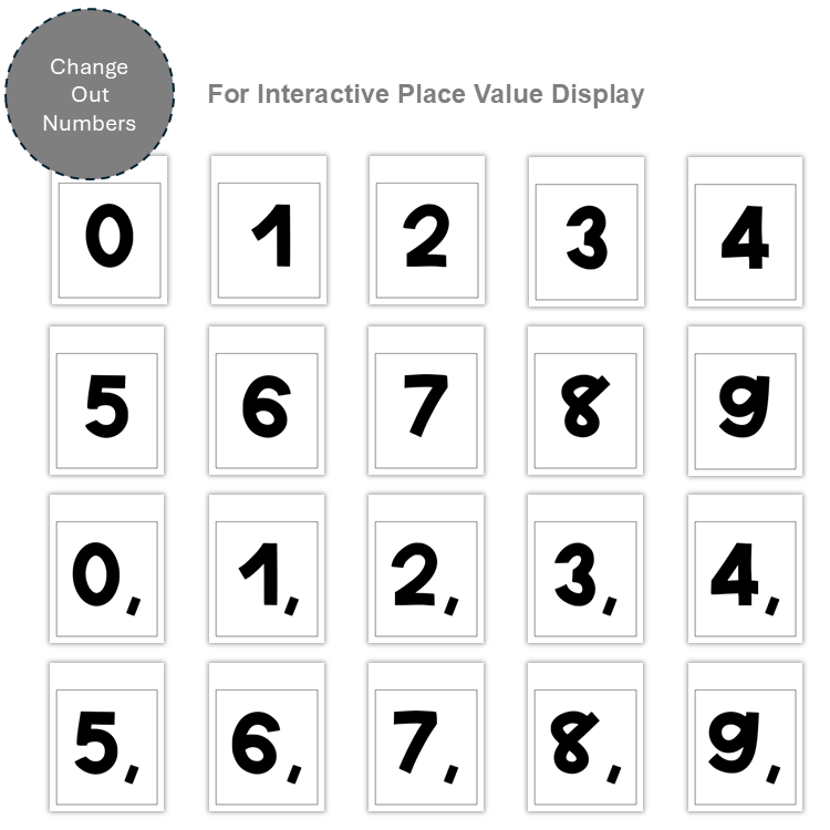 Place Value Posters - Colorful Spring | Editable