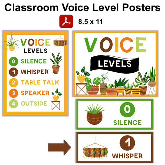 Classroom Voice Level Posters - Indoor Plants