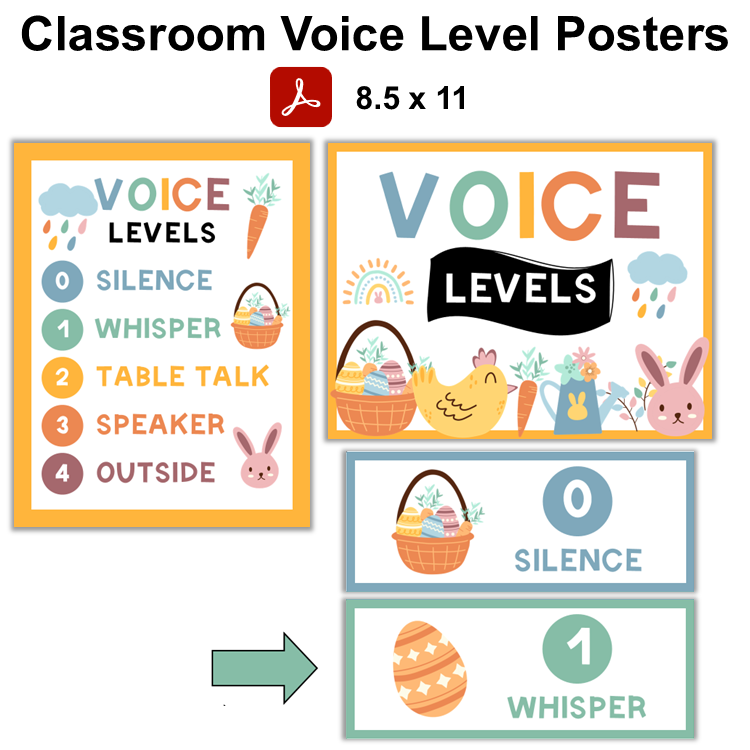 Classroom Voice Level Posters - Happy Easter