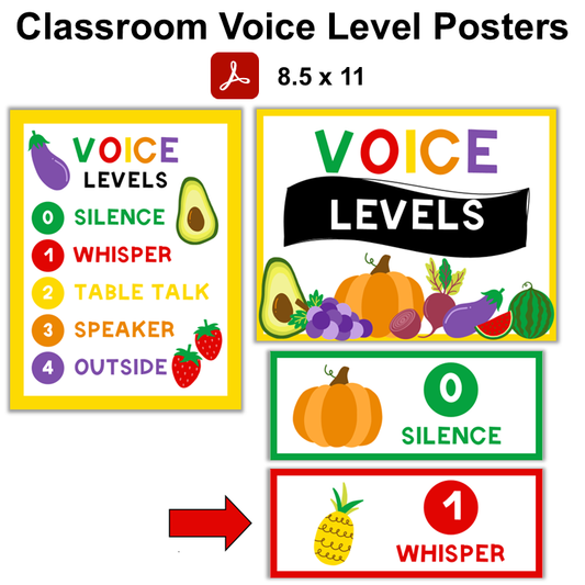 Classroom Voice Level Posters - Healthy Eating