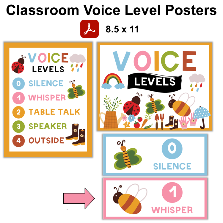 Classroom Voice Level Posters - Colorful Spring