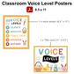 Classroom Voice Level Posters - Happy Easter