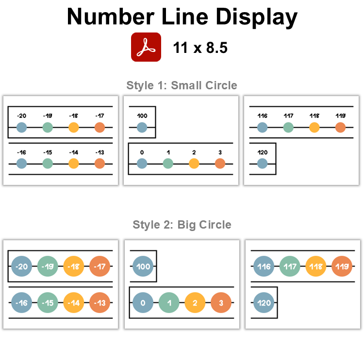 Number Line Display - Happy Easter